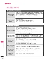 Предварительный просмотр 108 страницы LG 42LY3DE Series Owner'S Manual