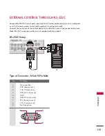 Предварительный просмотр 117 страницы LG 42LY3DE Series Owner'S Manual