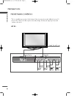 Предварительный просмотр 9 страницы LG 42LY3RF Owner'S Manual