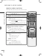 Предварительный просмотр 35 страницы LG 42LY3RF Owner'S Manual