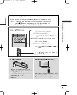 Предварительный просмотр 36 страницы LG 42LY3RF Owner'S Manual