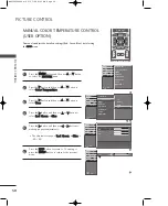 Предварительный просмотр 51 страницы LG 42LY3RF Owner'S Manual