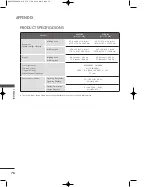 Предварительный просмотр 77 страницы LG 42LY3RF Owner'S Manual