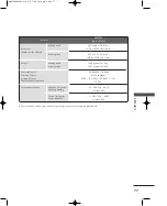 Предварительный просмотр 78 страницы LG 42LY3RF Owner'S Manual