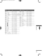 Предварительный просмотр 82 страницы LG 42LY3RF Owner'S Manual