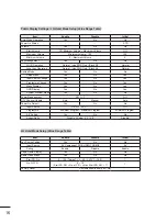 Preview for 16 page of LG 42LY540H-CA Installation Manual