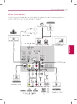 Предварительный просмотр 19 страницы LG 42LY560H Owner'S Manual