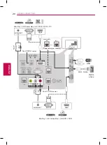 Предварительный просмотр 20 страницы LG 42LY560H Owner'S Manual