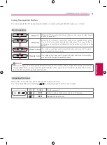 Предварительный просмотр 11 страницы LG 42LY760H Owner'S Manual