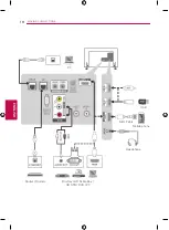 Предварительный просмотр 18 страницы LG 42LY760H Owner'S Manual