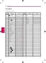 Предварительный просмотр 24 страницы LG 42LY760H Owner'S Manual