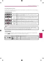 Предварительный просмотр 59 страницы LG 42LY760H Owner'S Manual