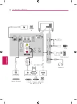 Предварительный просмотр 66 страницы LG 42LY760H Owner'S Manual