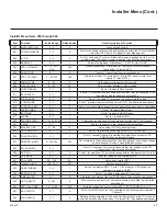 Предварительный просмотр 37 страницы LG 42LY770M Commercial Mode Setup Manual