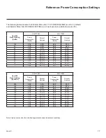 Предварительный просмотр 77 страницы LG 42LY770M Commercial Mode Setup Manual