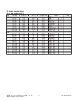 Preview for 7 page of LG 42LY770M Service Manual