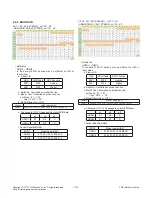 Preview for 10 page of LG 42LY770M Service Manual