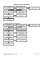 Preview for 20 page of LG 42LY770M Service Manual