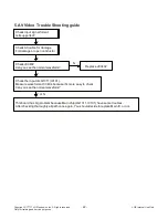 Preview for 22 page of LG 42LY770M Service Manual