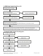 Preview for 23 page of LG 42LY770M Service Manual