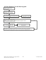Preview for 25 page of LG 42LY770M Service Manual