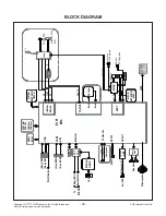 Preview for 26 page of LG 42LY770M Service Manual