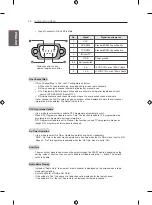 Предварительный просмотр 24 страницы LG 42LY960H.ATRZ Instruction Manual