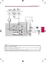 Предварительный просмотр 21 страницы LG 42LY970H Owner'S Manual