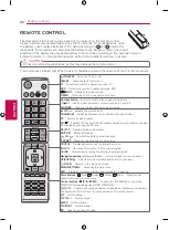 Предварительный просмотр 22 страницы LG 42LY970H Owner'S Manual