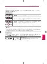 Предварительный просмотр 41 страницы LG 42LY970H Owner'S Manual