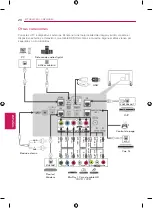 Предварительный просмотр 48 страницы LG 42LY970H Owner'S Manual