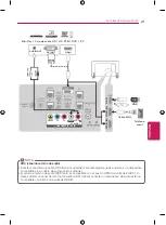 Предварительный просмотр 49 страницы LG 42LY970H Owner'S Manual