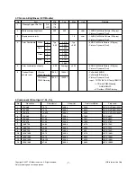 Preview for 7 page of LG 42LY99 Service Manual