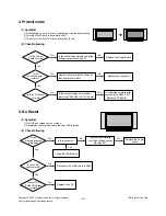 Preview for 15 page of LG 42LY99 Service Manual