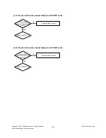 Preview for 19 page of LG 42LY99 Service Manual