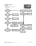Preview for 20 page of LG 42LY99 Service Manual