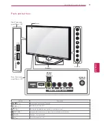 Предварительный просмотр 11 страницы LG 42N5300 Owner'S Manual