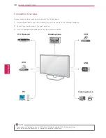 Предварительный просмотр 38 страницы LG 42N5300 Owner'S Manual