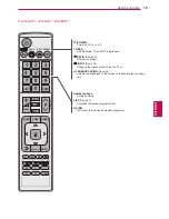 Preview for 19 page of LG 42PA4500-TF Owner'S Manual