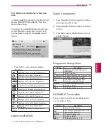 Preview for 31 page of LG 42PA4500-TF Owner'S Manual