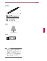 Preview for 41 page of LG 42PA4500-TF Owner'S Manual