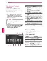 Preview for 46 page of LG 42PA4500-TF Owner'S Manual