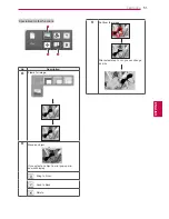 Preview for 51 page of LG 42PA4500-TF Owner'S Manual