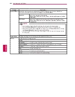 Preview for 68 page of LG 42PA4500-TF Owner'S Manual