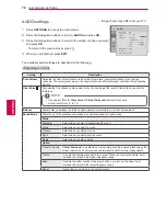 Preview for 72 page of LG 42PA4500-TF Owner'S Manual