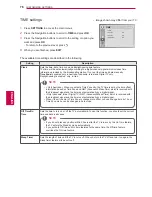 Preview for 76 page of LG 42PA4500-TF Owner'S Manual