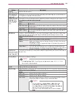 Preview for 79 page of LG 42PA4500-TF Owner'S Manual