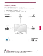 Preview for 81 page of LG 42PA4500-TF Owner'S Manual