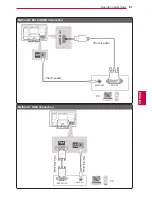 Preview for 87 page of LG 42PA4500-TF Owner'S Manual