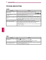 Preview for 94 page of LG 42PA4500-TF Owner'S Manual